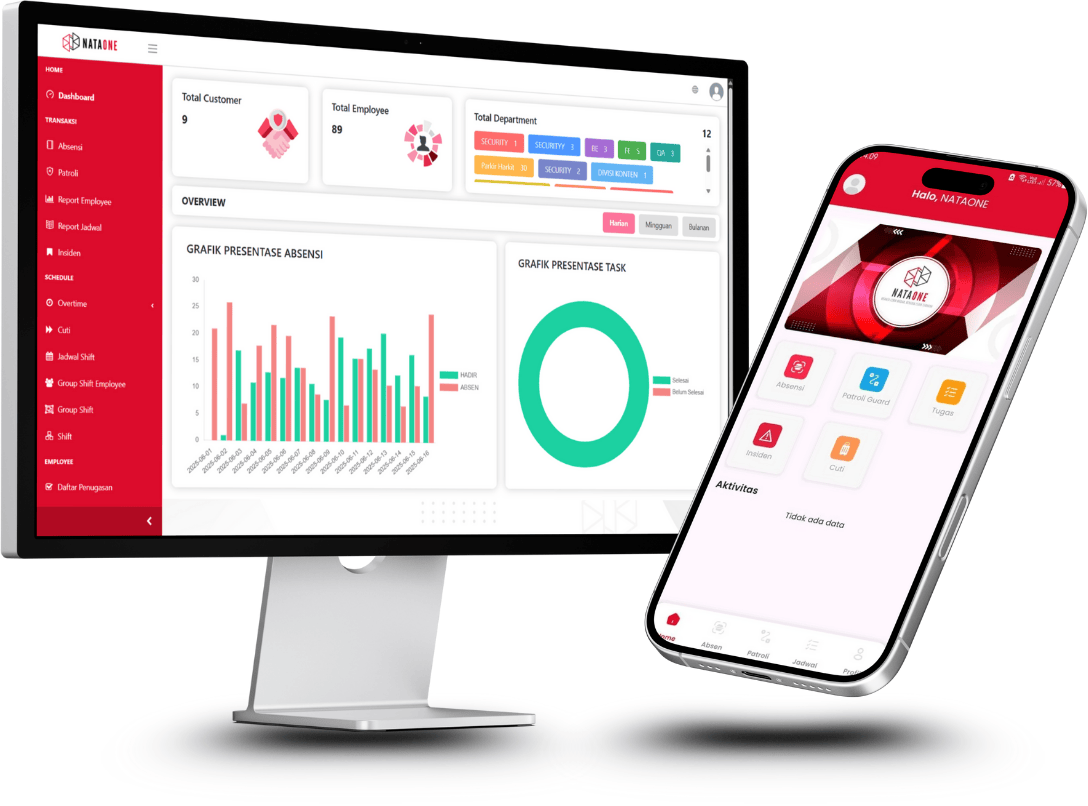 NataOne HR - Presentation (1)